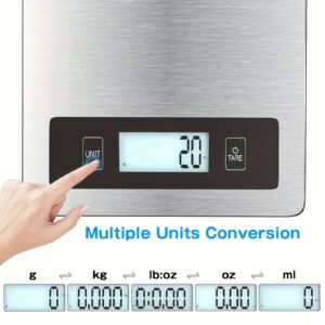 Digital Kitchen Scale with Multiple Units Conversion - Dimension Cube Test Graphic